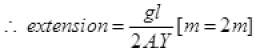 NCERT Exemplar: Mechanical Properties of Solids - JEE