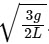 JEE Advanced Previous Year Questions (2018 - 2024): Rotational Motion | Physics for JEE Main & Advanced