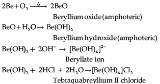 Class 11 Chemistry: CBSE Sample Question Papers- Term II (2021-22)- 2 | Sample Papers for Class 11 Medical and Non-Medical - JEE