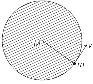 JEE Advanced Previous Year Questions (2018 - 2024): Gravitation | Physics for JEE Main & Advanced