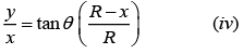 Sample Paper 1 with Solution: Physics, Class 11 | Physics for Grade 11