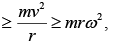 Sample Paper 1 with Solution: Physics, Class 11 | Physics for Grade 11