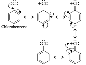 Class 11 Chemistry: CBSE Sample Question Papers- Term II (2021-22)- 1 | Sample Papers for Class 11 Medical and Non-Medical - JEE