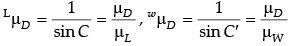 Class 12 Physics: CBSE Sample Question Paper- Term II (2021-22)- 1 | Sample Papers for Class 12 Medical and Non-Medical