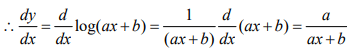 Differentiation for Physics - JEE
