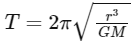 JEE Main Previous Year Questions (2025): Gravitation | Chapter-wise Tests for JEE Main & Advanced