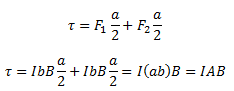 Moving Charges and Magnetism Chapter Notes | Physics Class 12 - NEET