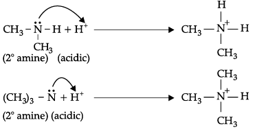 Class 12 Chemistry: CBSE Sample Question Paper- Term II (2021-22)- 3 | Sample Papers for Class 12 Medical and Non-Medical