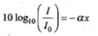 NCERT Exemplars: Communication Systems- 2 - JEE