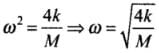 NCERT Exemplar: Oscillations | Physics Class 11 - NEET