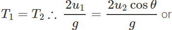 Short & Long Answer Questions: Motion in a Plane | Physics for JEE Main & Advanced