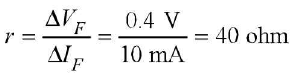 Chapter - 23 Practical Physics - JEE