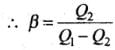 NCERT Exemplar: Thermodynamics | Physics Class 11 - NEET