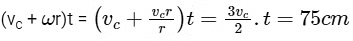 JEE Advanced Previous Year Questions (2018 - 2024): Rotational Motion | Physics for JEE Main & Advanced