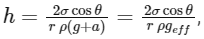 JEE Advanced Previous Year Questions (2018 - 2024): Properties of Matter | Physics for JEE Main & Advanced