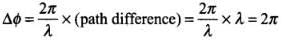 NCERT Exemplar: Wave Optics | Physics Class 12 - NEET