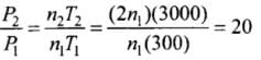 NCERT Exemplar: Kinetic Theory | Physics Class 11 - NEET