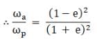 NCERT Exemplar: Gravitation | Physics Class 11 - NEET