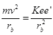 NCERT Exemplars: Atoms | Physics Class 12 - NEET