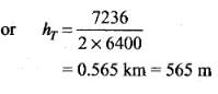 NCERT Exemplars: Communication Systems- 2 - JEE