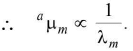 Chapter 18 - Ray Optics - JEE