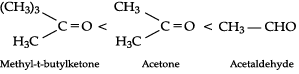 Class 12 Chemistry: CBSE Sample Question Paper- Term II (2021-22)- 3 | Sample Papers for Class 12 Medical and Non-Medical