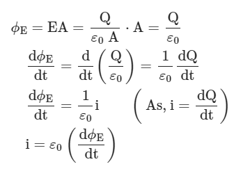 Important Derivations: Electromagnetic Waves and Optical Instruments | Physics Class 12 - NEET