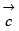 Mathematics: CBSE Sample Question Paper (2020-21)- 2 | Mathematics (Maths) Class 12 - JEE