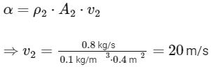 JEE Advanced Previous Year Questions (2018 - 2024): Properties of Matter | Physics for JEE Main & Advanced