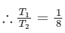 JEE Main Previous Year Questions (2025): Gravitation | Chapter-wise Tests for JEE Main & Advanced