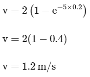 JEE Advanced Previous Year Questions (2018 - 2024): Electromagnetic Induction | Physics for JEE Main & Advanced