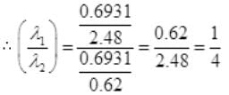 NCERT Exemplar: Nuclei | Physics Class 12 - NEET