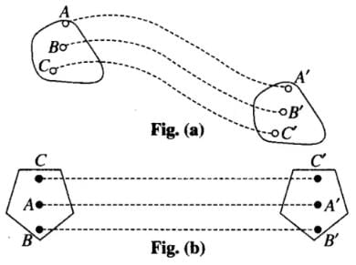 NCERT Exemplar: Laws of Motion | Physics Class 11 - NEET