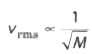 Kinetic Theory of Gases | Physics Class 11 - NEET