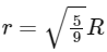 JEE Main Previous Year Questions (2025): Gravitation | Chapter-wise Tests for JEE Main & Advanced