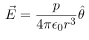 Electric Field due to an Electric Dipole | Physics for JAMB