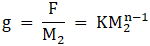 NCERT Exemplar: Gravitation | Physics Class 11 - NEET