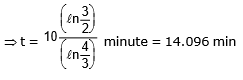 Newton`s Law of Cooling | Physics Class 11 - NEET