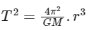 JEE Main Previous Year Questions (2025): Gravitation | Chapter-wise Tests for JEE Main & Advanced