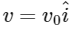 JEE Advanced Previous Year Questions (2018 - 2024): Electromagnetic Induction | Physics for JEE Main & Advanced