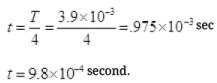 NCERT Exemplar: Waves | Physics Class 11 - NEET