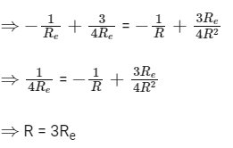 JEE Main Previous Year Questions (2025): Gravitation | Chapter-wise Tests for JEE Main & Advanced