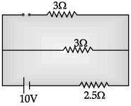 Class 12 Physics: CBSE Sample Question Paper- Term II (2021-22)- 1 | Sample Papers for Class 12 Medical and Non-Medical