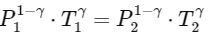 JEE Advanced Previous Year Questions (2018 - 2024): Properties of Matter | Physics for JEE Main & Advanced