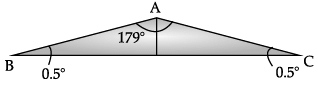Class 12 Physics: CBSE Sample Question Paper- Term II (2021-22)- 4 | Sample Papers for Class 12 Medical and Non-Medical