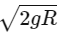 JEE Main Previous Year Questions (2025): Gravitation | Chapter-wise Tests for JEE Main & Advanced