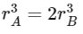 JEE Main Previous Year Questions (2025): Gravitation | Chapter-wise Tests for JEE Main & Advanced