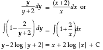 Mathematics: CBSE Sample Question Paper (2020-21)- 2 | Mathematics (Maths) Class 12 - JEE