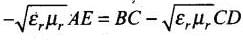 NCERT Exemplar: Wave Optics | Physics Class 12 - NEET