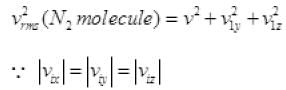 NCERT Exemplar: Kinetic Theory | Physics Class 11 - NEET